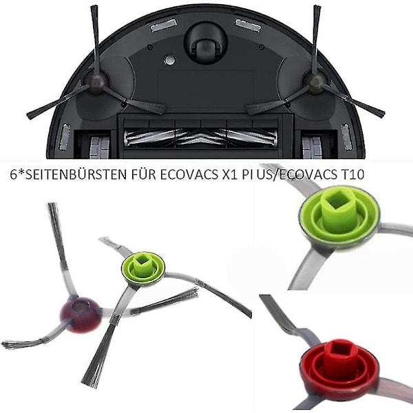 Tarvikepaketti Ecovacs Ecovacs Deebot X1plus/ecovacs Deebot T10 Plus imurointiasemalle, pääharja, suodattimet, sivuharjat