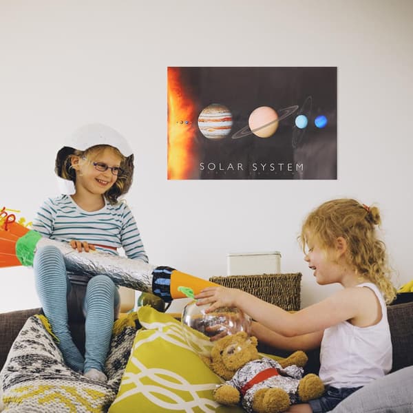 Solsystemet Pedagogisk Plakat 40x60cm Lerretstrykk Planeter Kart