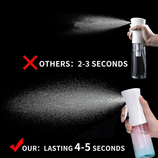 Hårsprayflaskor, 2 förpackningar kontinuerlig vattenmister sprayflaska tom för hårstyling, vattenflaska (shikai)-yuhao