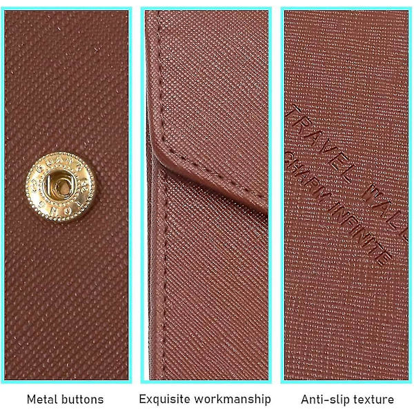 Multifunksjons Reiselommebok. RFID-blokkerende Reiselommebok Passsportholder