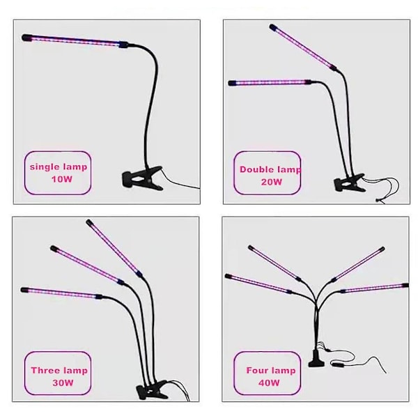 Led Vekstlys Dimmbare 10w 20w 30w Skrivebordsplanter