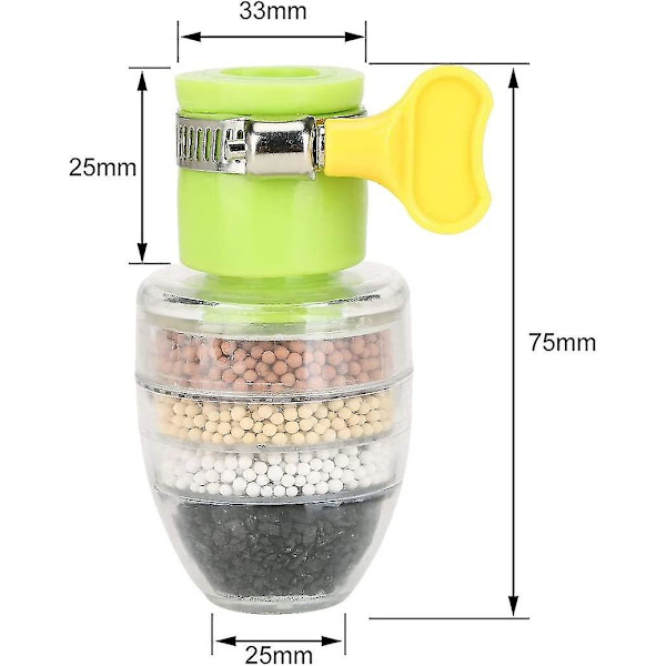 3-pack Mini Kranvattenfilter 6 Lager Aktivt Kol Kran Kolvatten