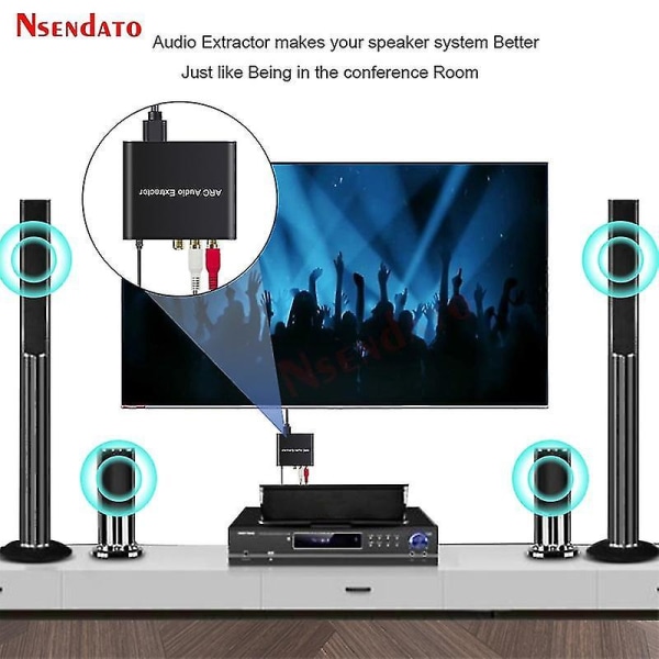 HDMI ARC Audio Extractor DAC L/R Koaksial Konverter