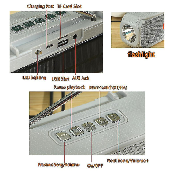 Portabel Bluetooth-högtalare med solladdning, TWS-radio