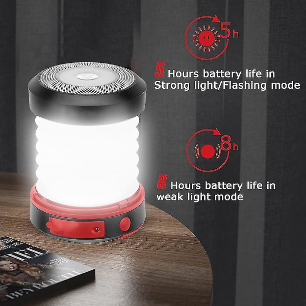 Campinglyktor - Solenergi eller USB-laddningsbara nödlampor
