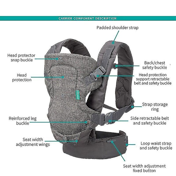 Ergonomisk Bärsele för Spädbarn 0-36 Månader, Höftsele och Wrap