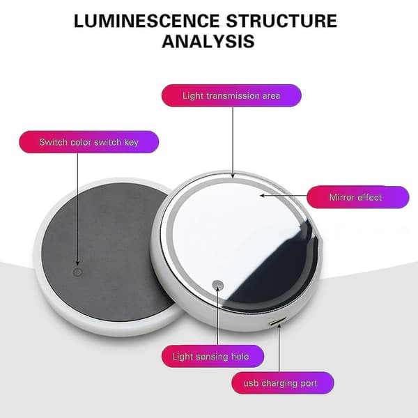 2 stk LED Bilkoppunderlag Universal Sklisikre Koppholdere Lysende Koppunderlag