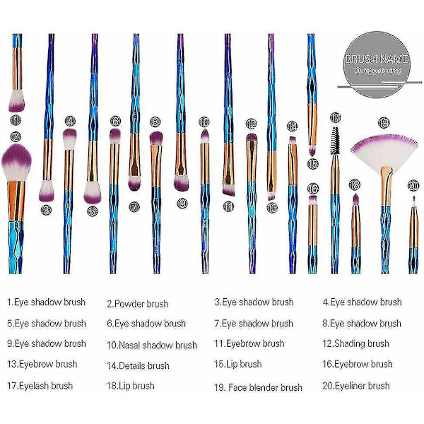 Makeupborste Set Ögonskugga Foundation Concealer