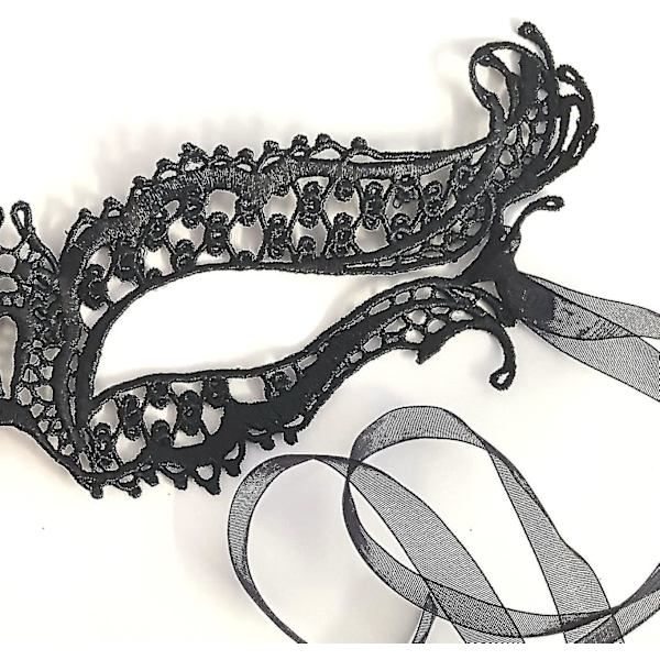 Maske (sort)