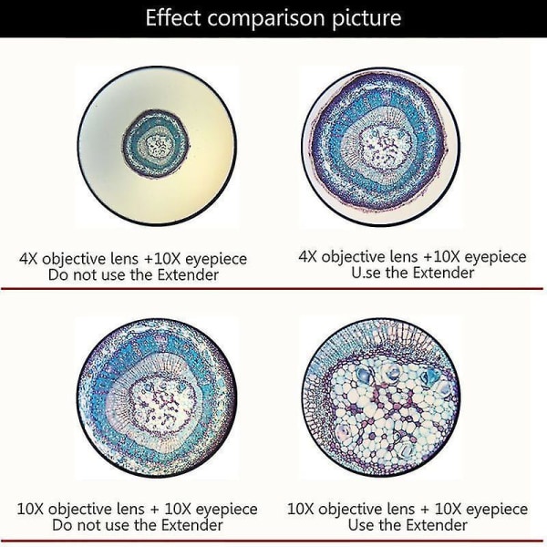 2x Bio-mikroskop Barlow Lens biologisk mikroskopadapter