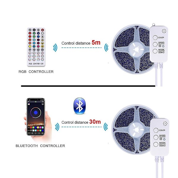 20m 65ft LED Smart Strip Lights TV Bakgrundsbelysning RGB Bluetooth Synkronisering