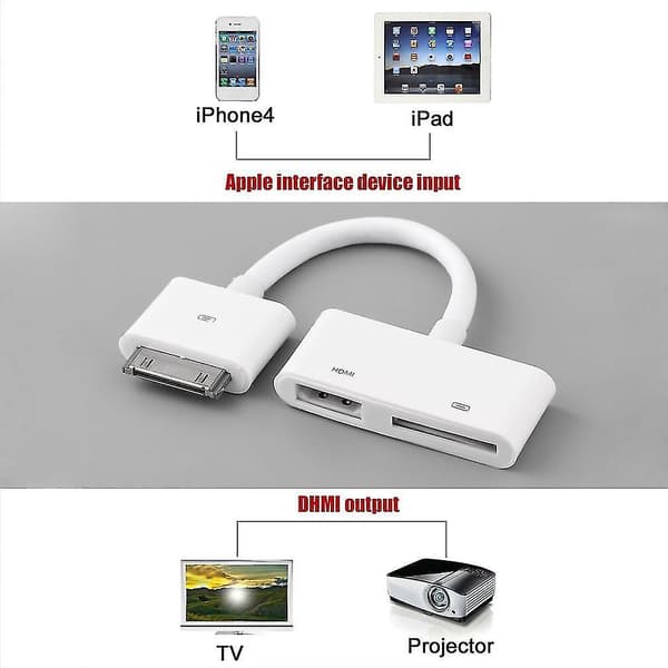 Digital AV HDMI-adapterkabel for iPod Touch, iPhone og iPad 2