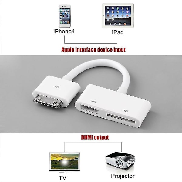 Digital AV HDMI Adapterkabel til iPod Touch iPhone iPad2