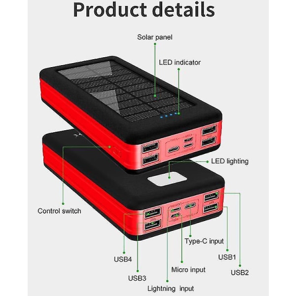 30000mah Powerbank med 4 porter - Innebygd lommelykt - Ekstern nødstrømbatteri Batterilader Lader 1stk-svart rød