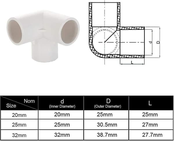3 Vejs Indvendig Diameter 20mm PVC Fitting Byg Robust Drivhusramme Møbelforbindelser 2stk Hvid