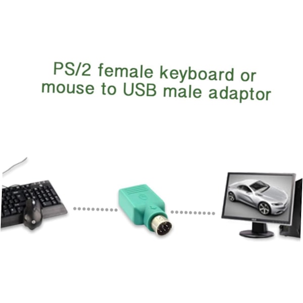 USB till 2 Mus Adapter Konverterare Adapter för Stationär Dator Inga Drivrutiner Behövs