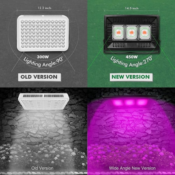 150W Växtlampa, IP67 Vattentät Hortikulturell LED-lampa