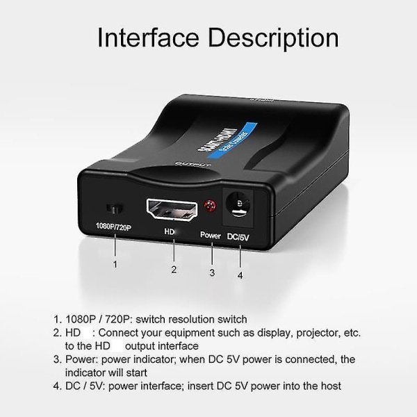 1080p Scart HDMI Video Audio Converter USB kaapeli HDTV