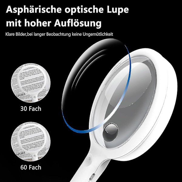 Latautuva Luppi, Valoisa Luppi, 3 Valotilaa USB-Latautuva Valoisa Luppi, Valoisa Luppi-yuhao