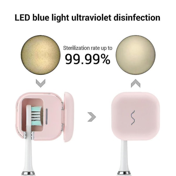 UV-tannbørstedesinfeksjonsboks Ultrafiolett elektrisk tannbørstedesinfeksjonsboks Smart og bærbar