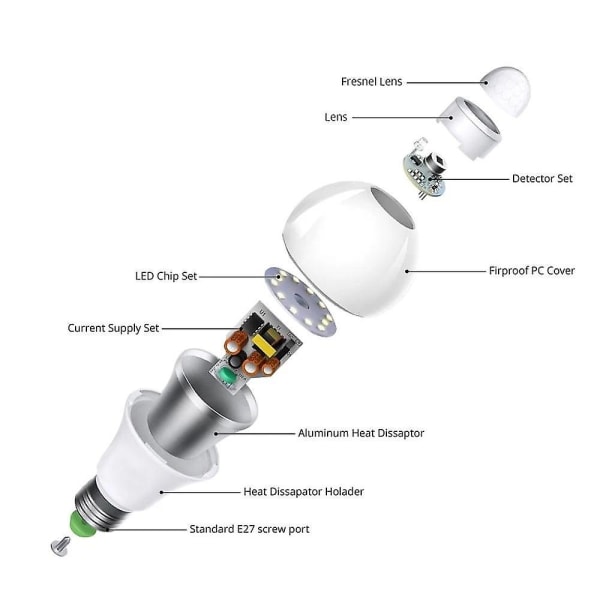 4 stk 9W E27 LED nattlys pære med bevegelsessensor
