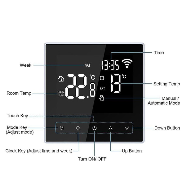Tuya WiFi Smart Thermostat Sähköinen lattialämmitys