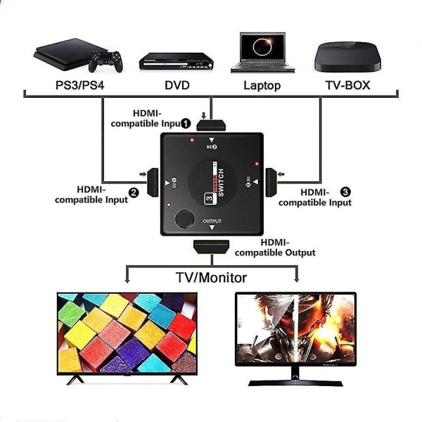 HDMI Mini-växlare 3 Enheter till 1 TV-växlingsbox