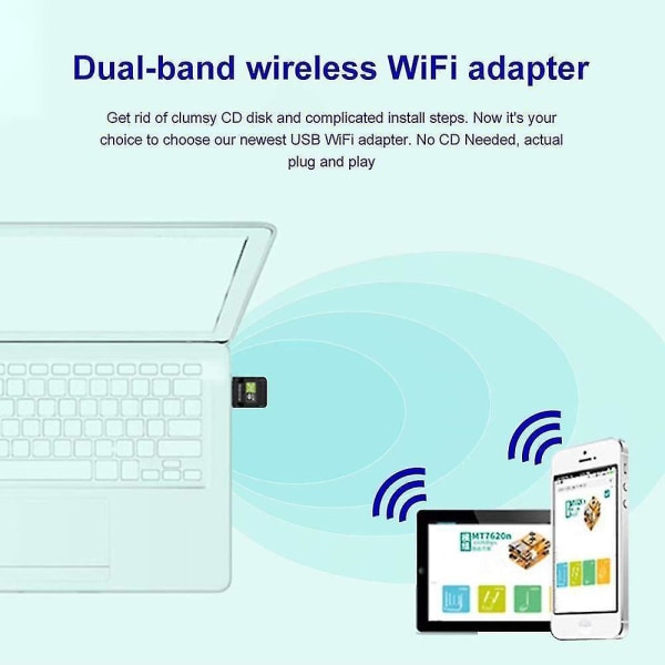 USB WiFi Adapter 600Mbps 5Ghz Antenne Ethernet PC
