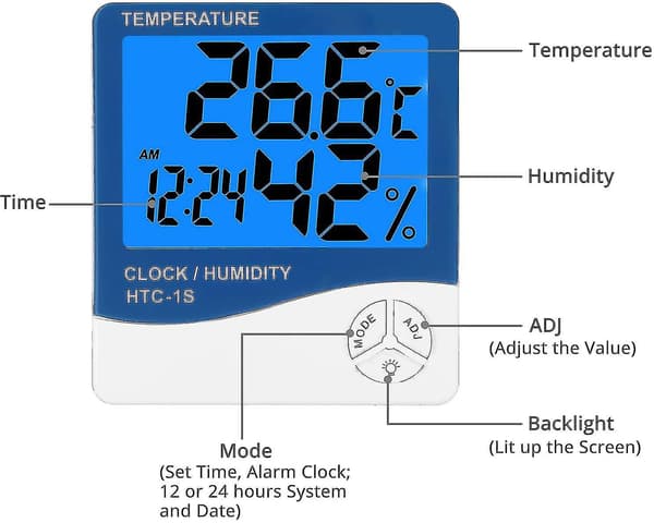2 st Digital Hygrometer Termometer Stor LCD Temperatur- och Luftfuktighetsmätare