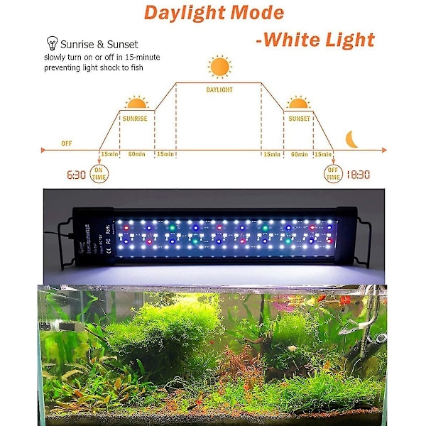 24-48 tommers IP65 Programmerbar Akvarium LED-belysning