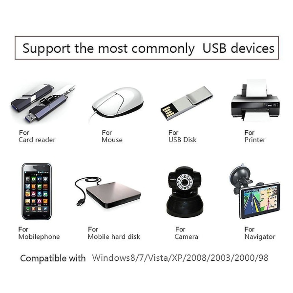 Vention A52 USB 3.0 M/F Forlængerkabel Data Synkroniseringsadapter