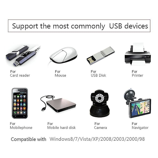 Vention A52 USB 3.0 M/F Forlængerkabel til Data Synkronisering