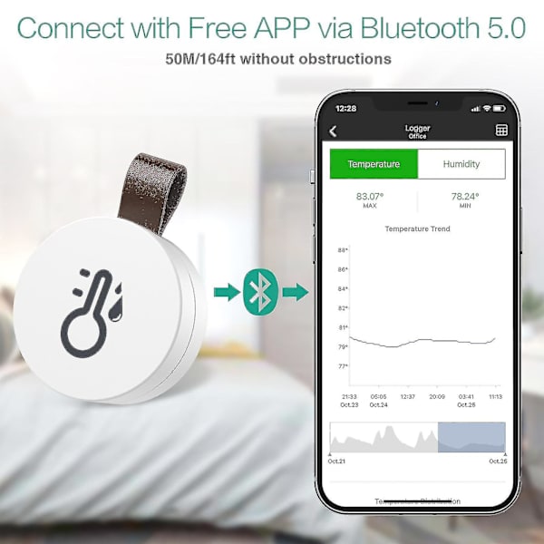 Trådløs Bluetooth Udendørs Termometer Smart Home Temperatur- og Luftfugtighedssensor
