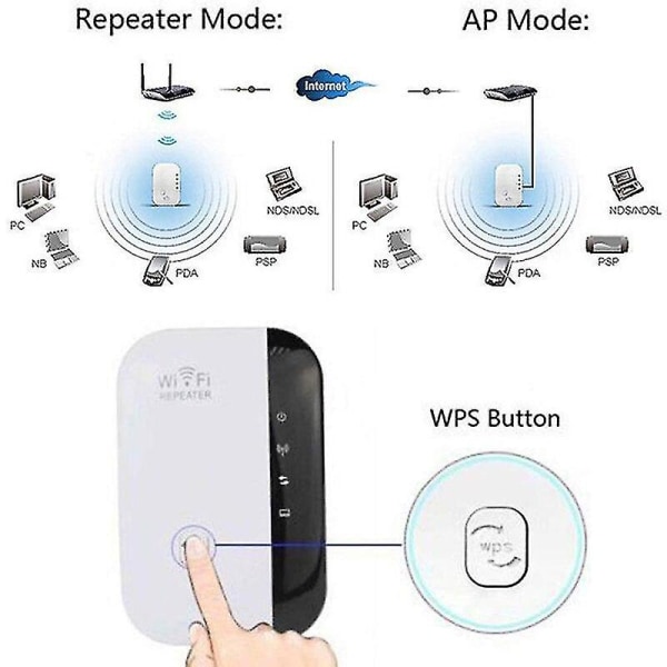 Trådløs Wifi Repeater 300mbps Forlengelse Forsterker Booster