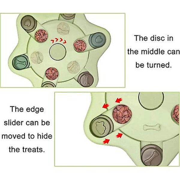 Forbedre avansert IQ, puslespill for kjæledyr og katter, sakte fôringsgodbitdispenser, interaktiv gjemsel-matleke