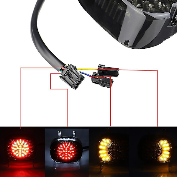 Led-takavalo moottoripyörään, Plug and Play -jarru, vilkku, takavalot Sportster Dyna Electra Glide Road Touring Softail -malleihin（WM-HT10-B）