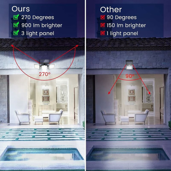 Solcellslampor utomhus, utomhus solcellslampa med rörelsesensor 70 LED, IP65 vattentät 3 huvud utomhus solcellsstrålkastare för trädgård
