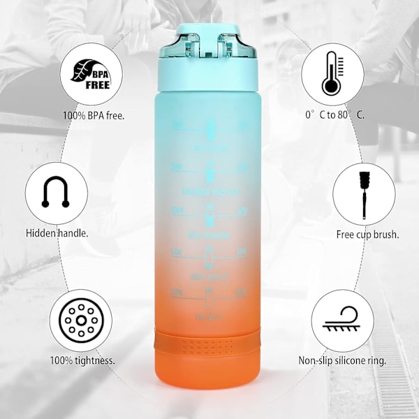 1 Liter Sport Vattenflaska, BPA-fri, Miljövänlig Återvinningsbar Plast Drick Vattenflaska