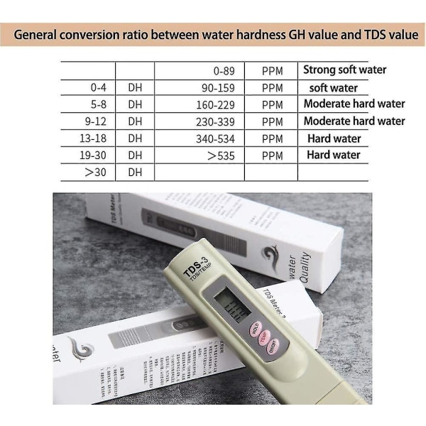 Kinyooo TDS-tester, multifunktionel digital, vandhårdhedstester, til drikkevand, hydroponics, havearbejde, akvarier, swimmingpools og spabade (tester ikke PH)
