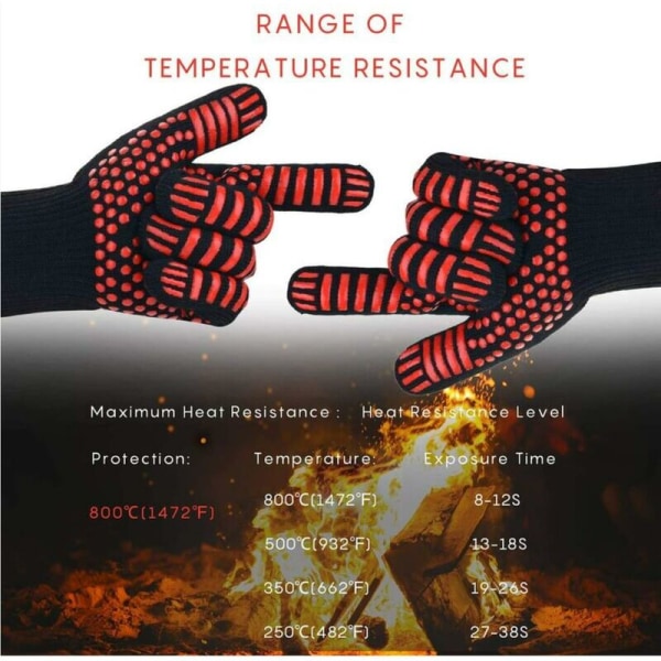 Ugnshandske, värmebeständig handske, BBQ-handske, 800 ℃ Värmebeständig silikonugnshandske, halkfri värmebeständig BBQ för bakverk (röd)