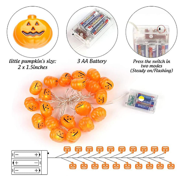 LED-kurpitsajouluvalot Kurpitsa Valosarja Halloween Keijuvalo（tyyli 1)