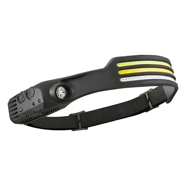 Led Head Torch Rechargeable Headlamps Headlights With Motion Sensor Waterproof（Three colors）