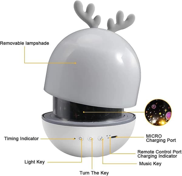 Stjerneprojektor, LED-nattelys Planetarium Galaxy Light