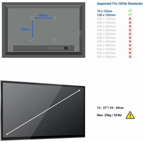 Universell väggfäste för TV och skärm 13\" - 27\" tum (33 - 68cm) - upp till 20 kg - VESA 100x100mm - väggavstånd 15mm