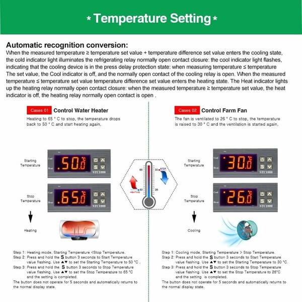 AC 110V-220V Temperaturregulator, Universal STC-1000 med 1 st temperatursensor