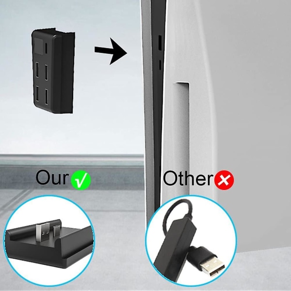 Adapter Typ C Expansionsladdare 5 Port Usb Hub Dataöverföring Kompatibel För Ps5 (1st, Svart)