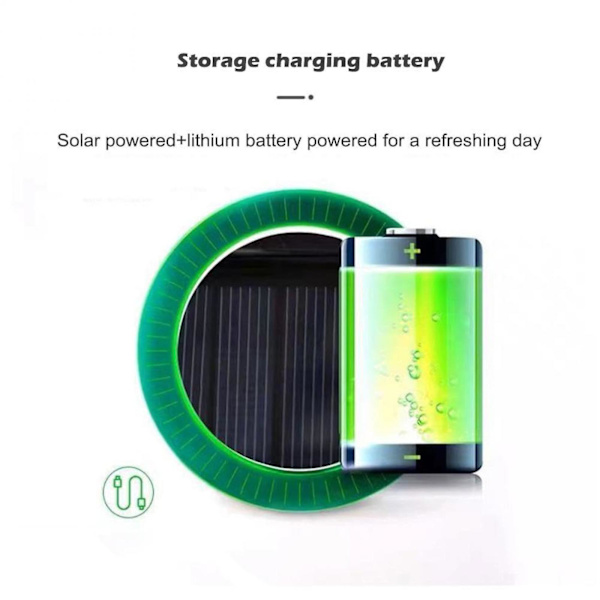 2024 Uusi leveälierinen aurinkotuulellinen ulkoilukalastushattu - aurinko- ja USB-lataus, USB-lataus, 3 nopeutta säädettävä tuuletinhattu -GSL（A）