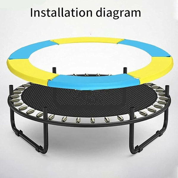 Trampolinöverdrag Fjäder Skumdyna Ersättning Tillbehör Trampolin Hoppmatta för att skydda studsmattan från elementen och smuts Olika färger 1,4 m