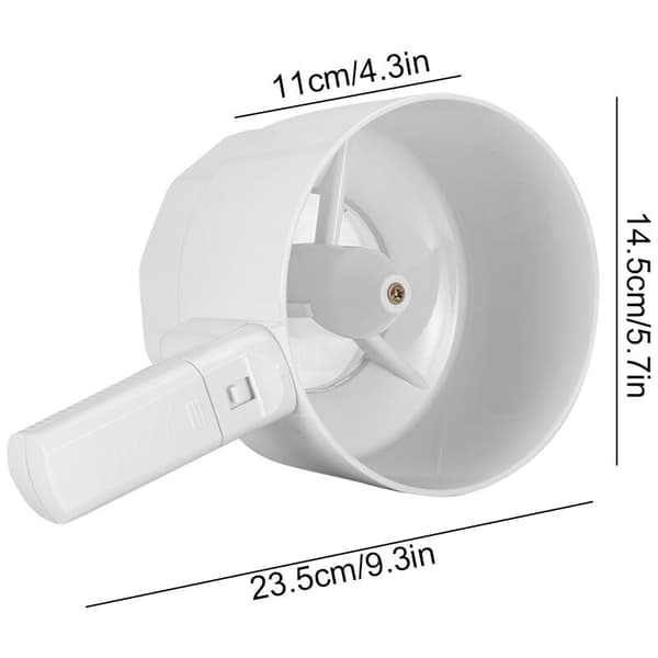 Elektrisk handmjölsikt