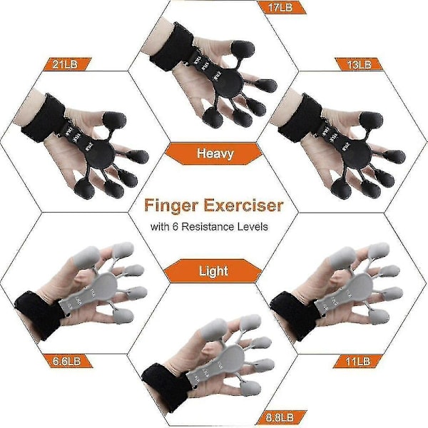 Fingergrepp Patient Hand Strengthener Gitarr Finger Flexion och Extension